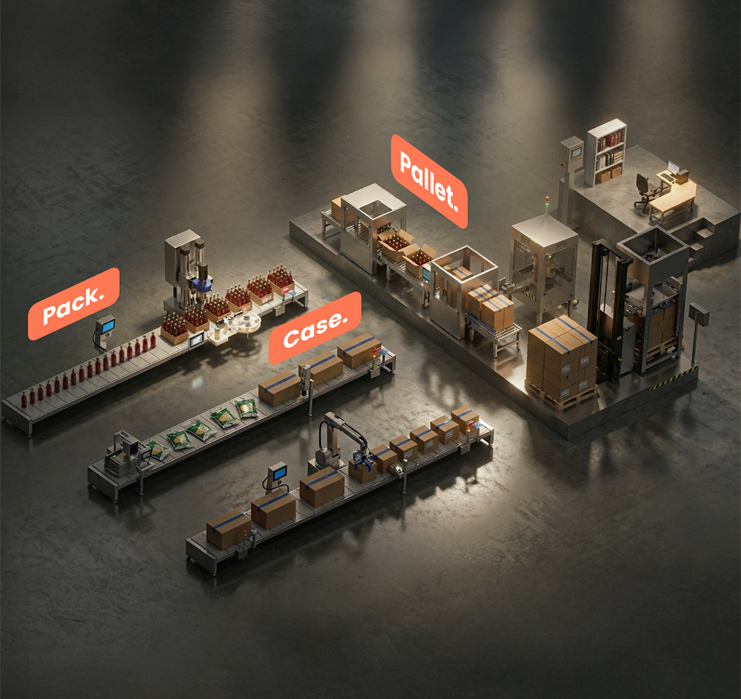Complete packaging line including primary, secondary, and palletizing