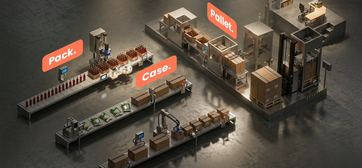 Full line end to end industrial coding, marking and labeling production environment