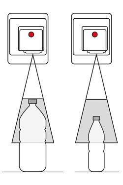Distance de mise au point auto-ajustable de Videojet SmartFocus™