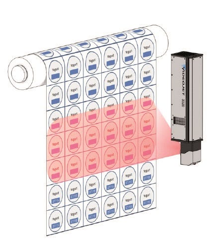 maximiser productivité, optimisation laser, marquage pharmaceutique