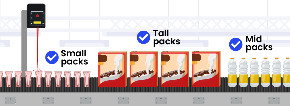 Videojet laser marking with SmartFocus™ technology on different pack sizes