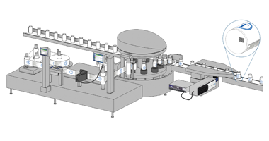 other printing systems