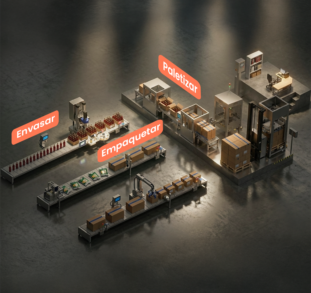 Full line end to end industrial coding and labeling production environment