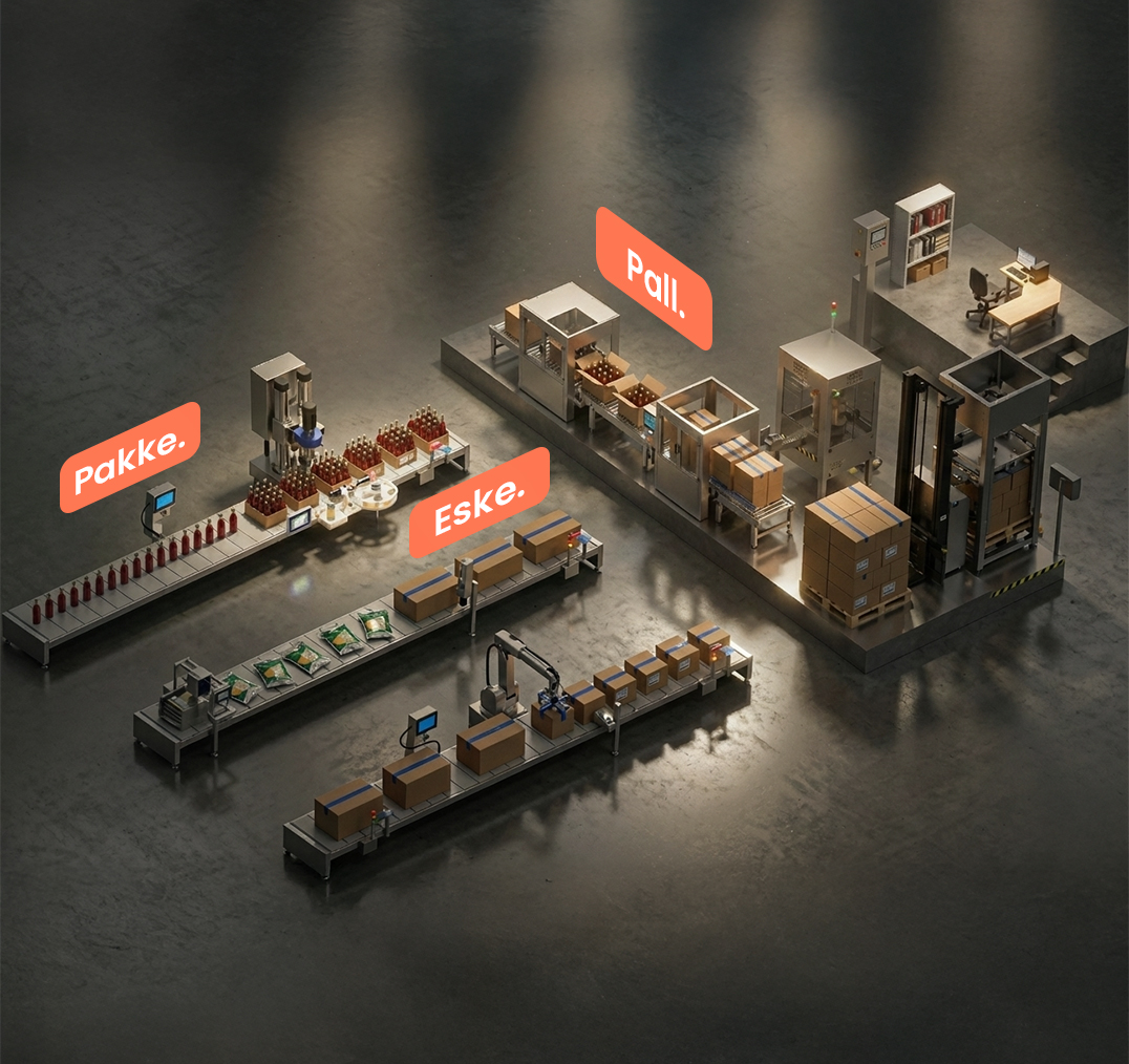 Full line end to end industrial coding and labeling production environment